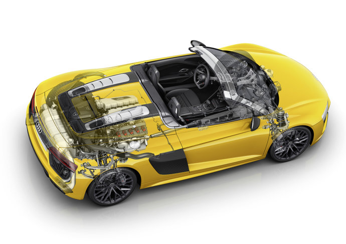 audi-r8-spyder-v10-yellow-technical-overview